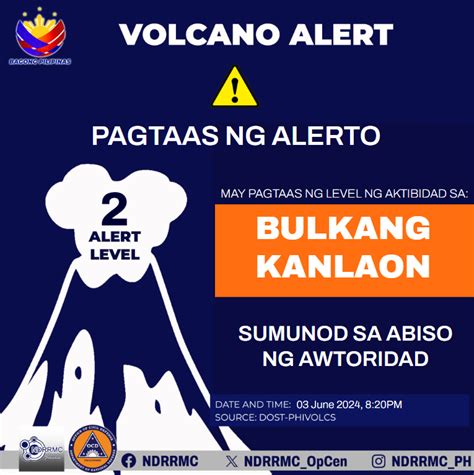 blue alert status ndrrmc meaning|NDRRMC on blue alert; OCD in Davao, Caraga regions on red .